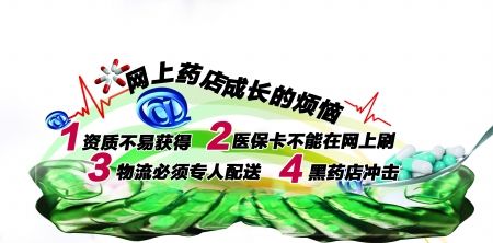 报告预计2015年国内网上药店规模将达150亿