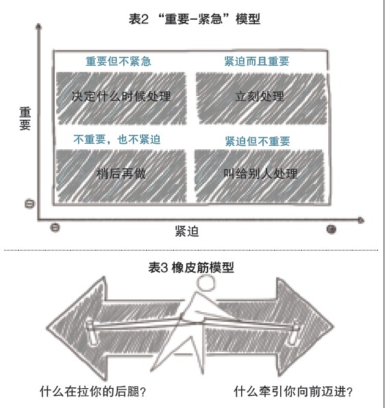 造句当机立断